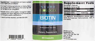 Neurobiologix Biotin 5000 mcg source label used in the packaging illustration