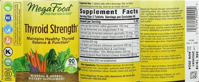MegaFood Thyroid Strength source label used in the packaging illustration