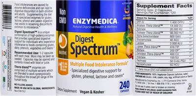 Enzymedica Digest Spectrum source label used in the packaging illustration