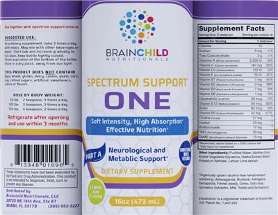 Brainchild Nutritionals Spectrum Support One Part A Lemon Lime Flavor source label used in the packaging illustration