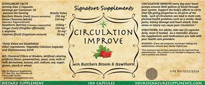 Signature Supplements Circulation Improve product packaging