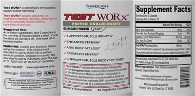 SuperiorLabs Test WORx product packaging