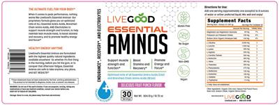 LiveGood Essential Aminos Delicious Fruit Punch Flavor source label used in the packaging illustration