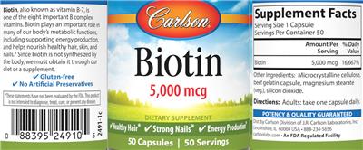 Carlson Biotin 5000 mcg source label used in the packaging illustration