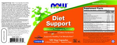 NOW Diet Support source label used in the packaging illustration