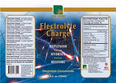 New Spirit Naturals Electrolyte Charge source label used in the packaging illustration