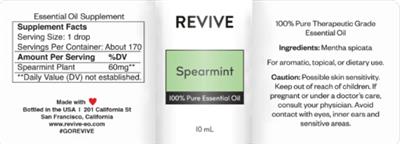 Revive Spearmint source label used in the packaging illustration