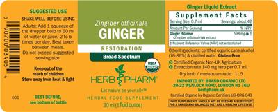Herb Pharm Ginger source label used in the packaging illustration