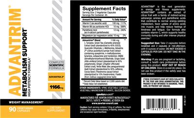NewtonEverett Advantrim 1166 mg source label used in the packaging illustration