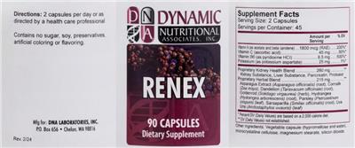DNA Dynamic Nutritional Associates Renex source label used in the packaging illustration