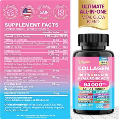 Zoyava Collagen source label used in the packaging illustration