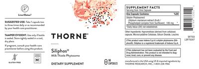 Thorne Siliphos source label used in the packaging illustration