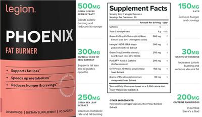 Legion Phoenix product packaging