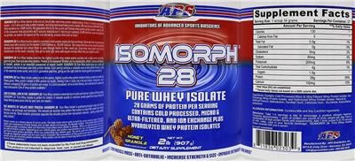 APS Isomorph 28 Honey Granola source label used in the packaging illustration
