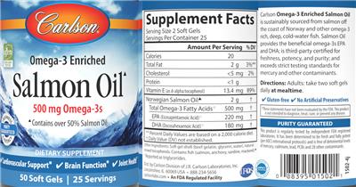 Carlson Salmon Oil source label used in the packaging illustration