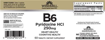 Windmill B6 Pyridoxine HCl 250 mg source label used in the packaging illustration