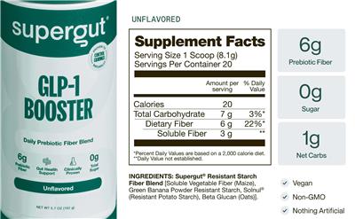 Supergut GLP-1 Booster Unflavored source label used in the packaging illustration
