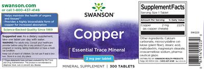 Swanson Copper 2 mg source label used in the packaging illustration