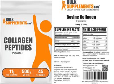BulkSupplements.com Collagen Peptides Powder 11 g source label used in the packaging illustration