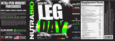 NutraBio Leg Day Cherry Limeade source label used in the packaging illustration