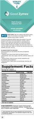 Vitality For Life Good Zymes source label used in the packaging illustration