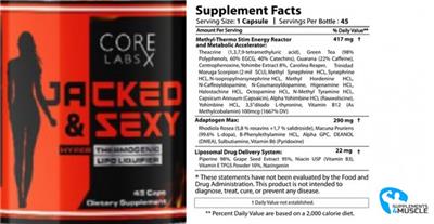 Core Labs X Jacked & Sexy source label used in the packaging illustration