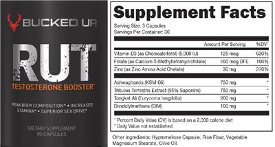 Bucked Up RUT source label used in the packaging illustration