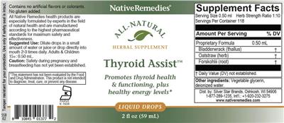 Native Remedies Thyroid Assist source label used in the packaging illustration