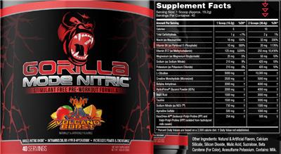 Gorilla Mind Gorilla Mode Nitric Volcano Burst source label used in the packaging illustration